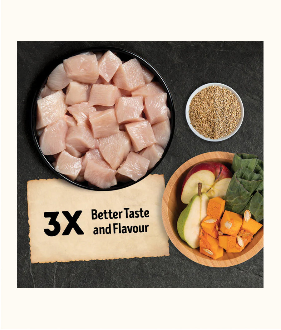 Acana Adult Dog Food Highest Protein Prairie Poultry benefit | Dashing Pets